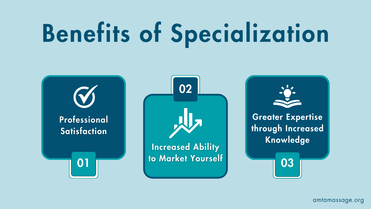 Benefits of Specialization.png